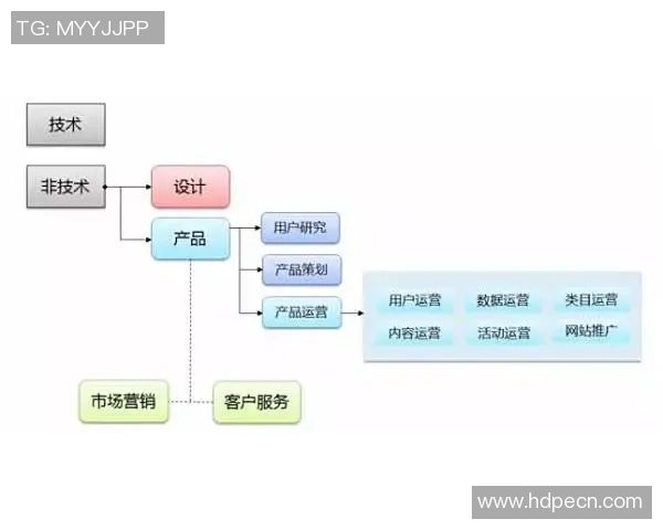 打造一流律师事务所的战略规划与运营管理模式解析
