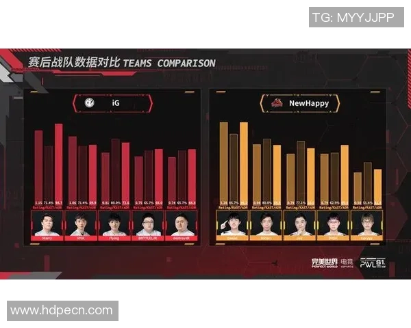 CSGO战术解析：深入了解IG战队的灵活应变能力与战术创新