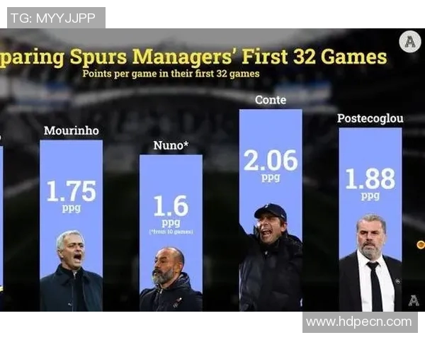 西安足球队防守体系解析：战术布局与执行的深度剖析